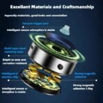 MagSafe Wireless Charger Stand